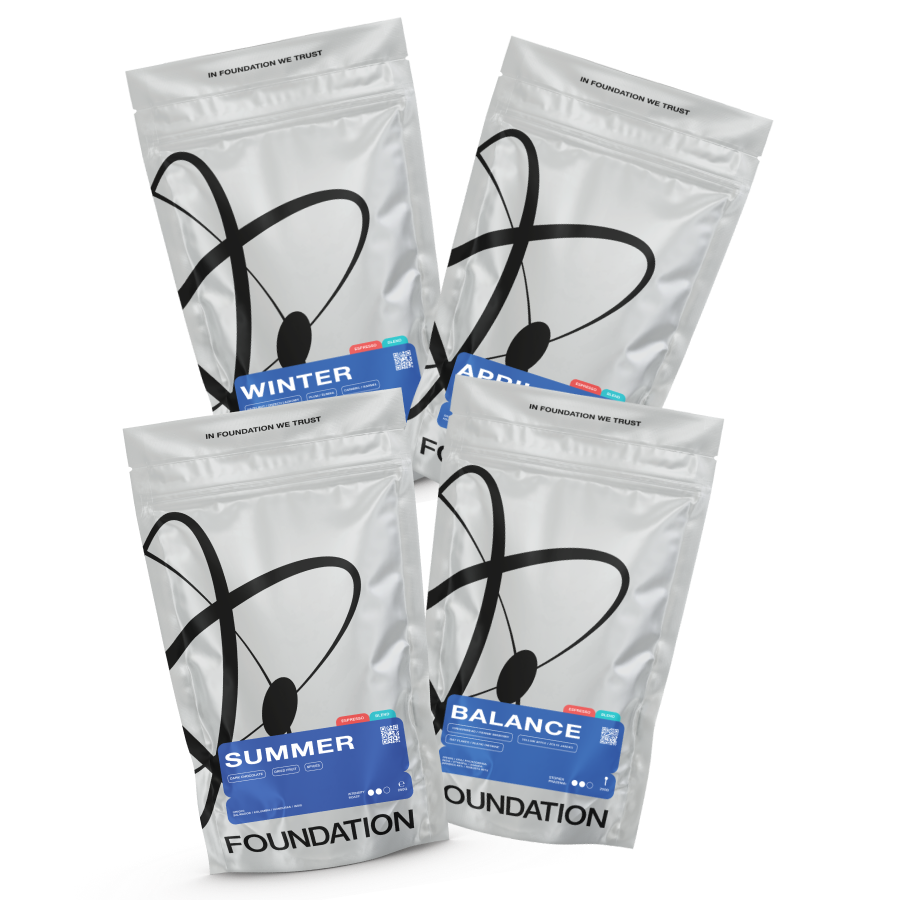 Collection Foundation Blend Set