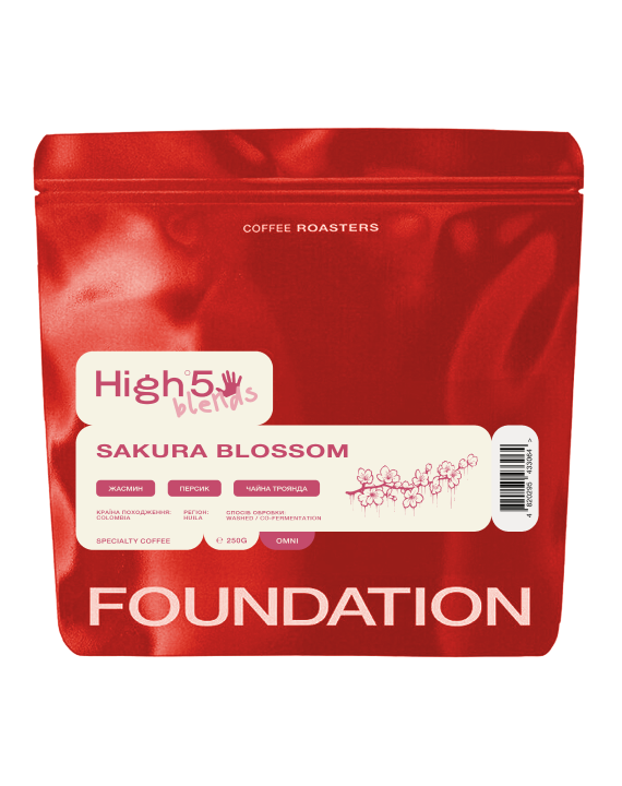 Набір Summer Set Foundation