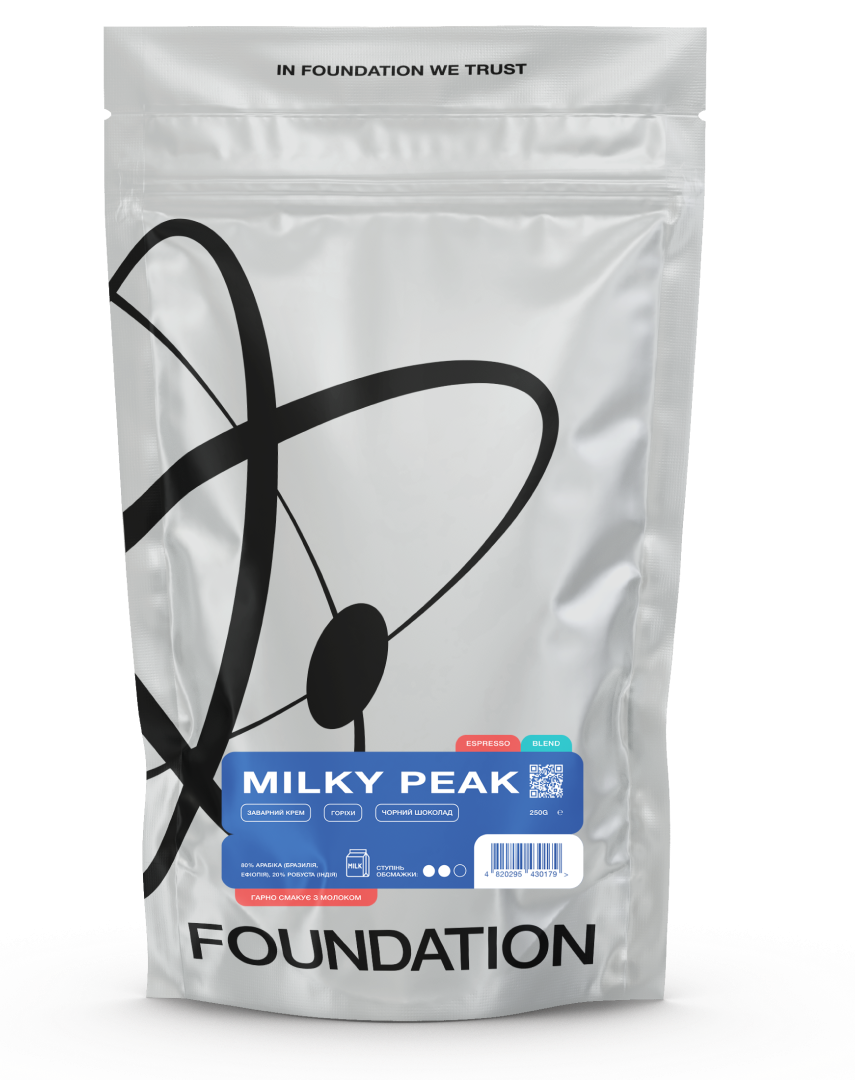 Суміш Milky Peak